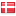 ddintranet.dk hosted country